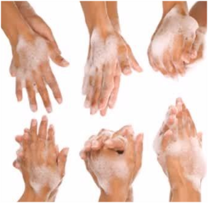Proper handwashing technique with soap and water