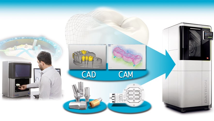 Advanced dentistry - image 2